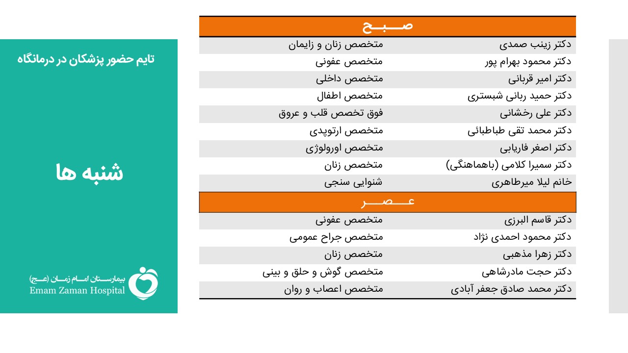 Slide2
