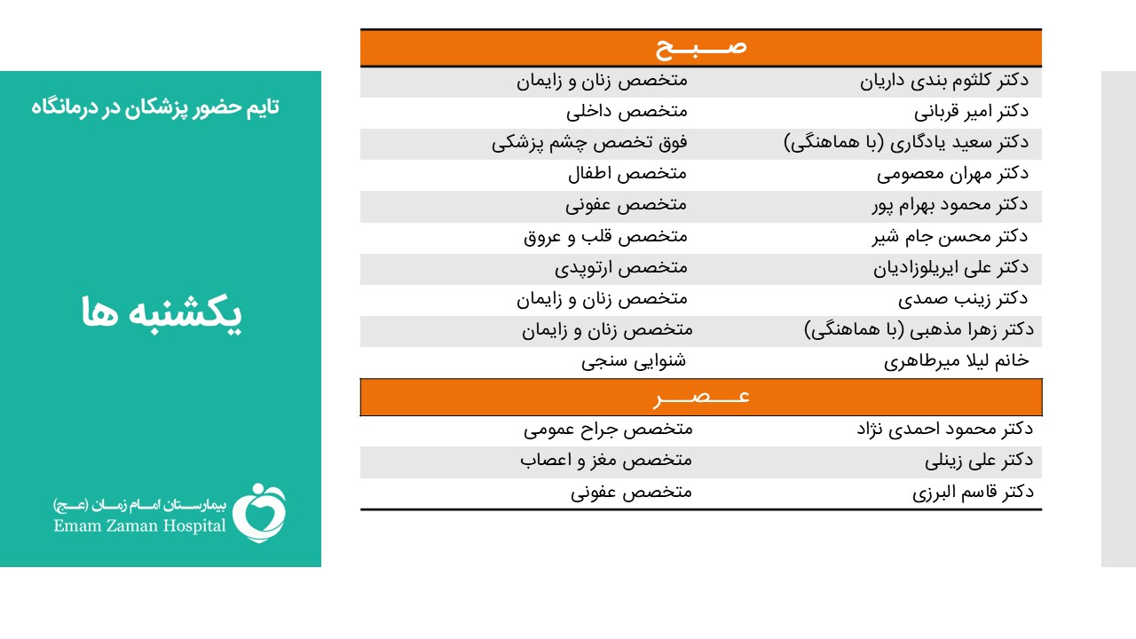 Slide3