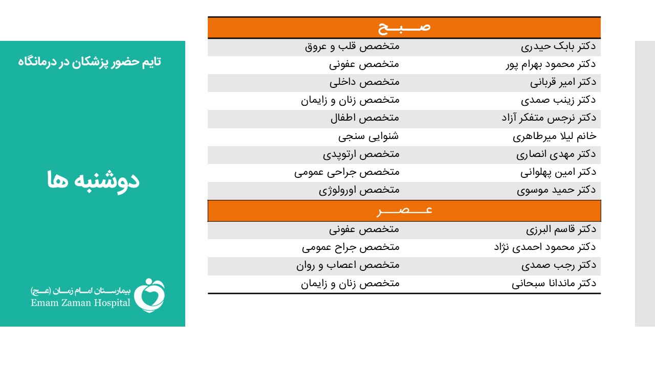 Slide4