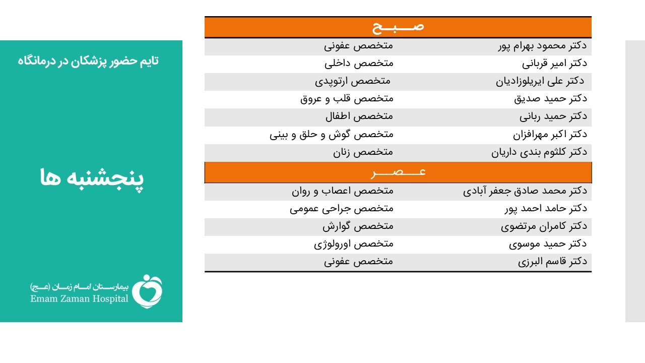 Slide7