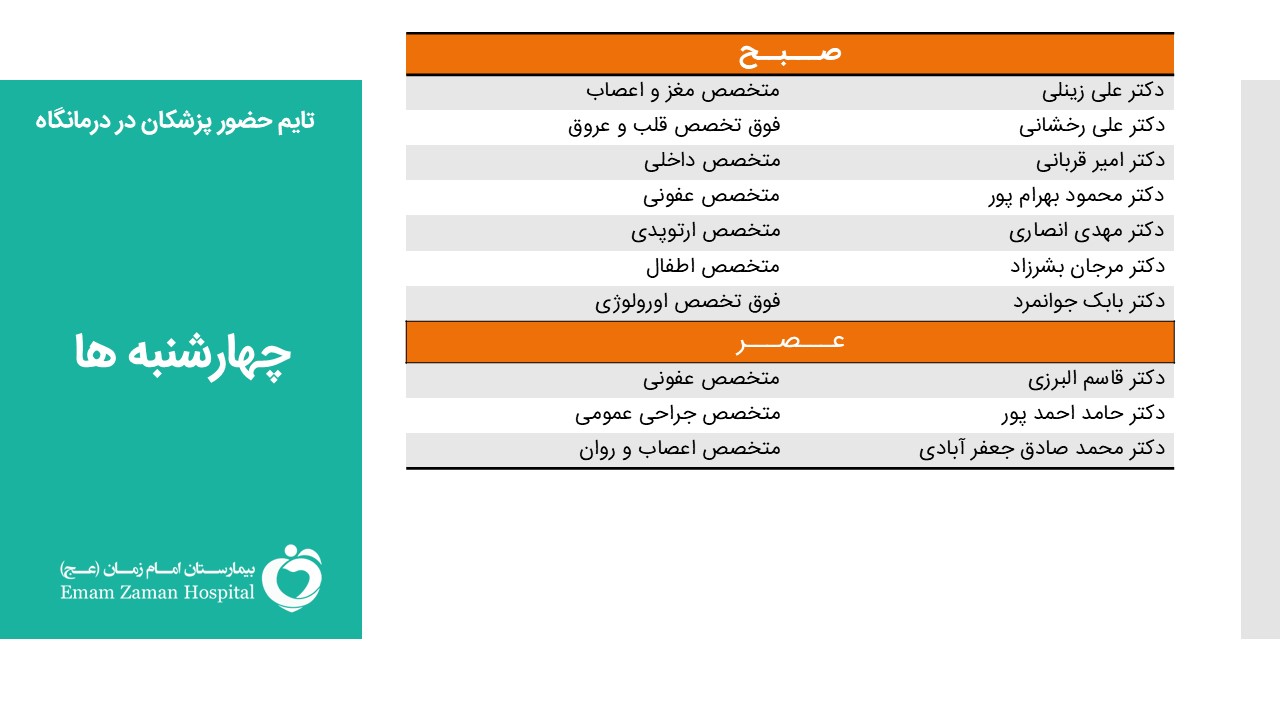 Slide5