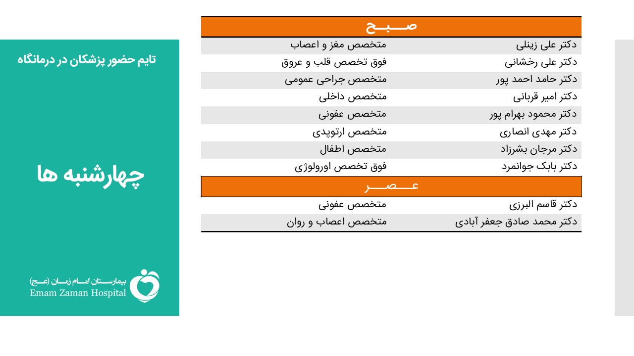 Slide5